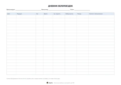 Альбомный бланк дневника велопоездок