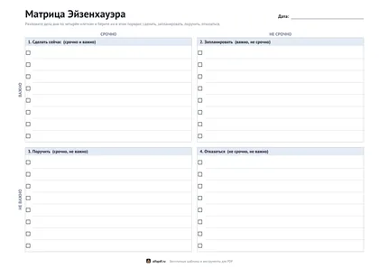 Матрица Эйзенхауэра с четырьмя квадрантами