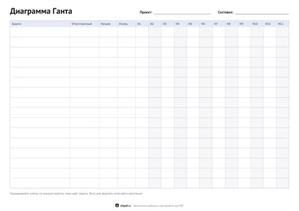Диаграмма Ганта на двенадцать недель