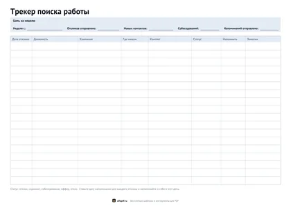 Трекер поиска работы: таблица откликов со статусом и датой напоминания