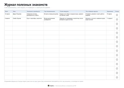 Журнал полезных знакомств с колонками обещаний и напоминаний